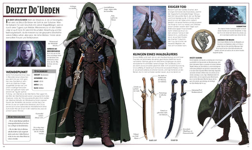 Dungeons & Dragons Die Legende von Drizzt, die illustrierte Enzyklopädie