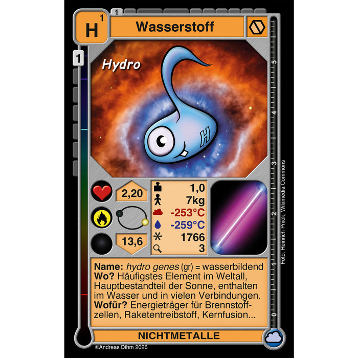 Elemonsters Explore - Chemie Kartenspiel (2026 Edition)