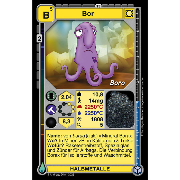 Elemonsters Explore - Chemie Kartenspiel (2026 Edition)