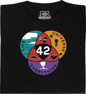 42 Leven Universum Alles
