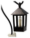 Chihiros Reise ins Zauberland Laterne Hopping Lantern